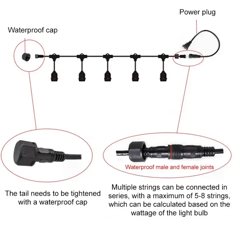 مقاوم للماء LED سلسلة مصباح حا - مراجعة Outdoor Power Strip Weatherproof وسعره
